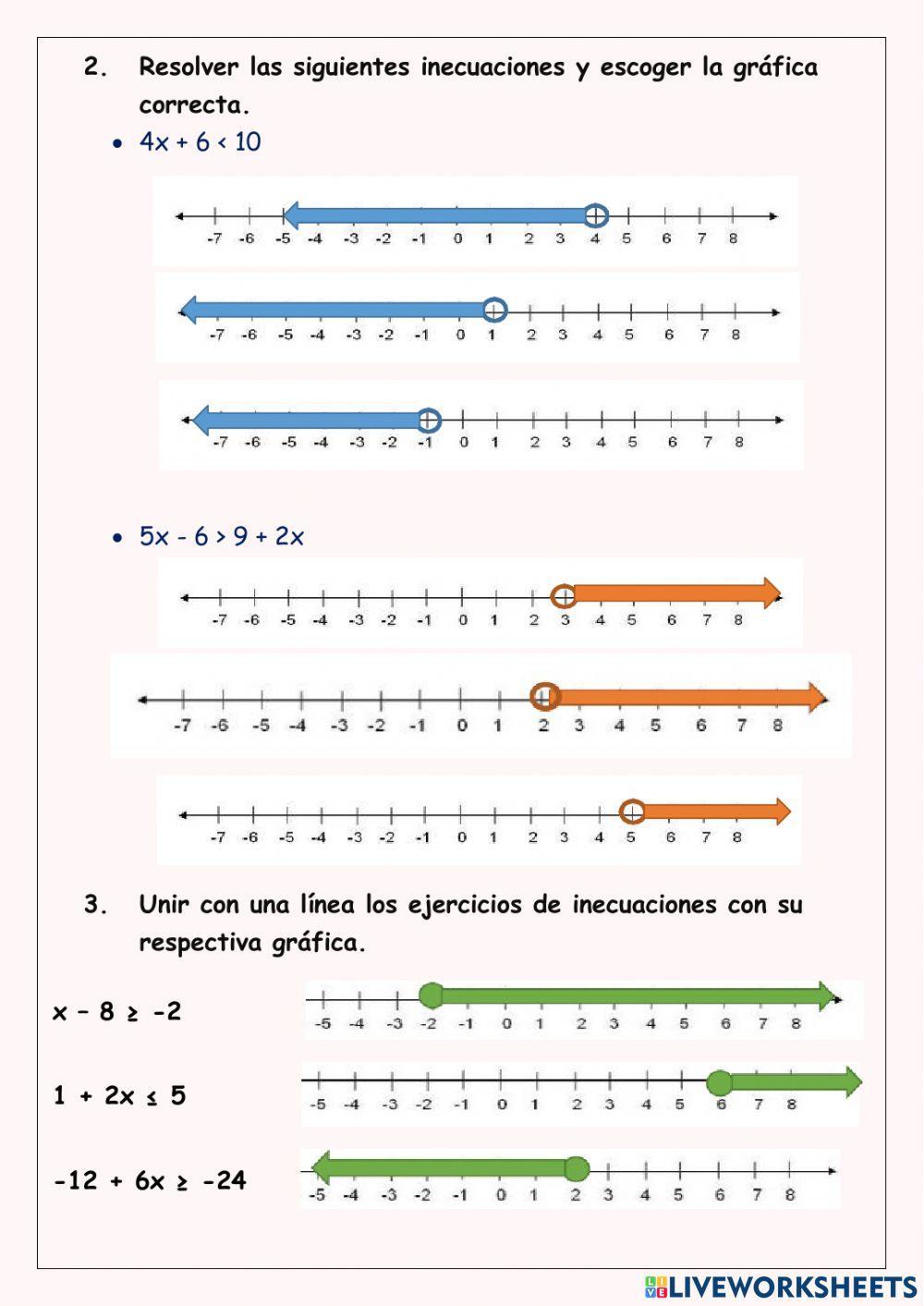 Inecuaciones de Primer Grado