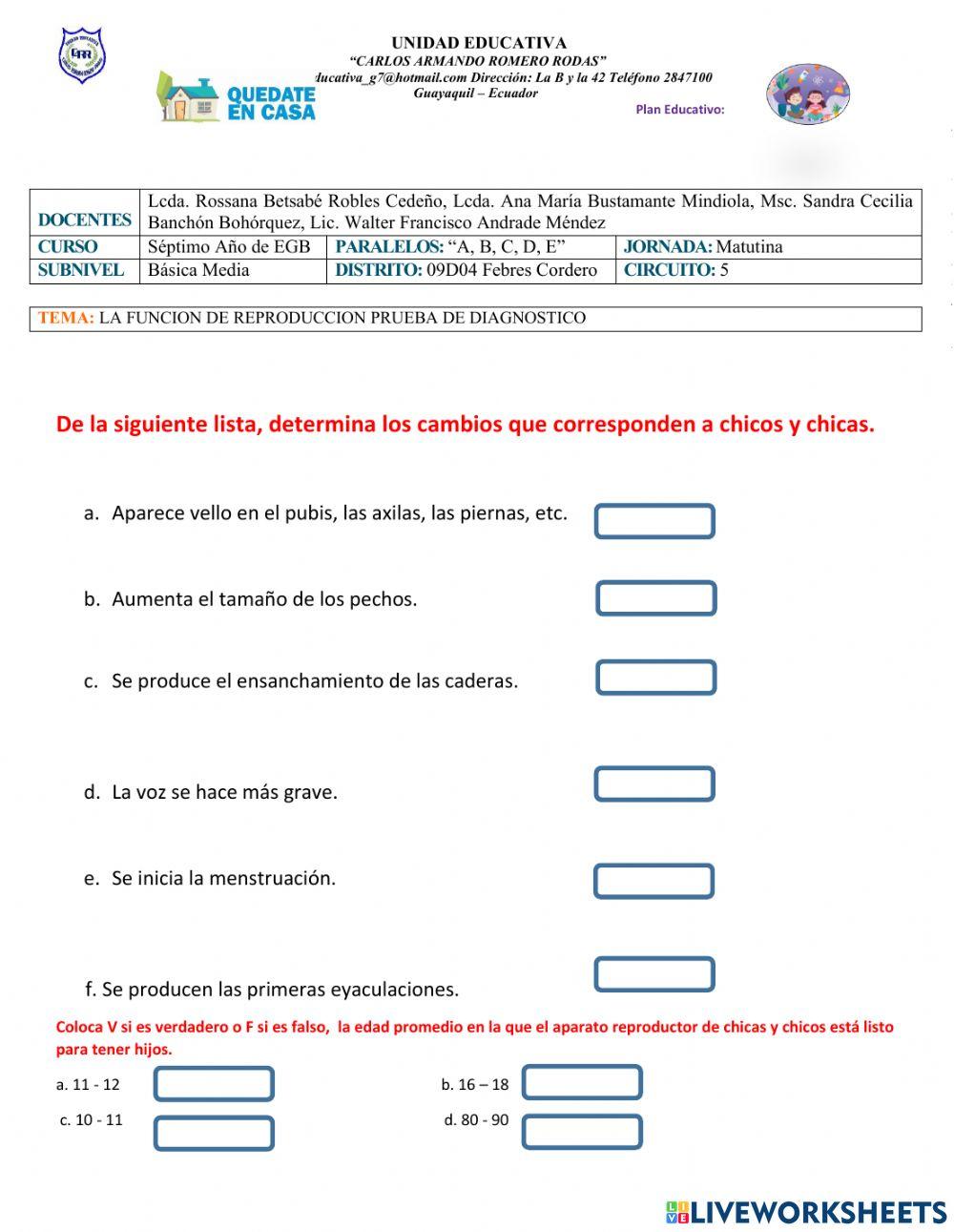 La funcion de reproduccion