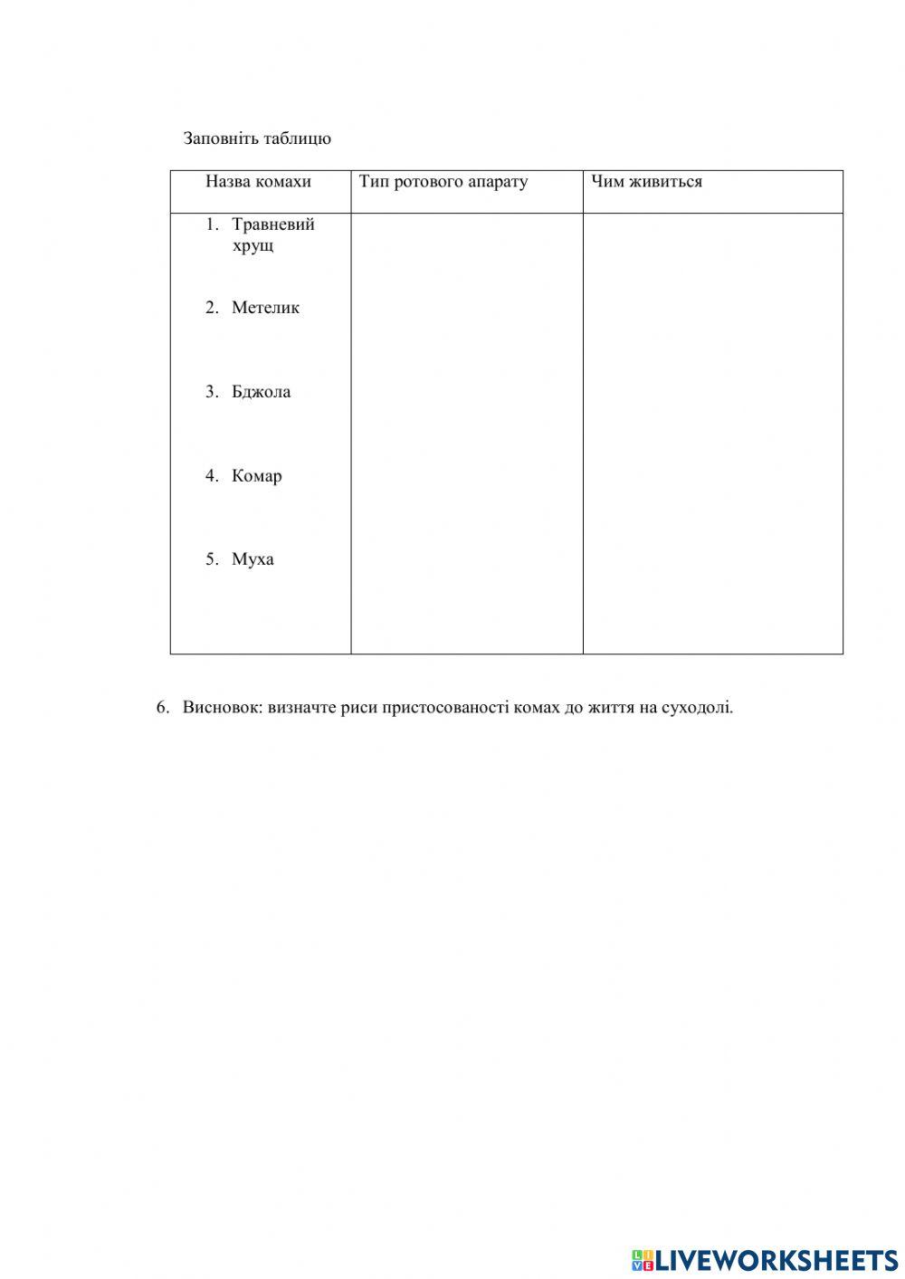 Лабораторне дослідження №2 -Зовнішня будова комах-.