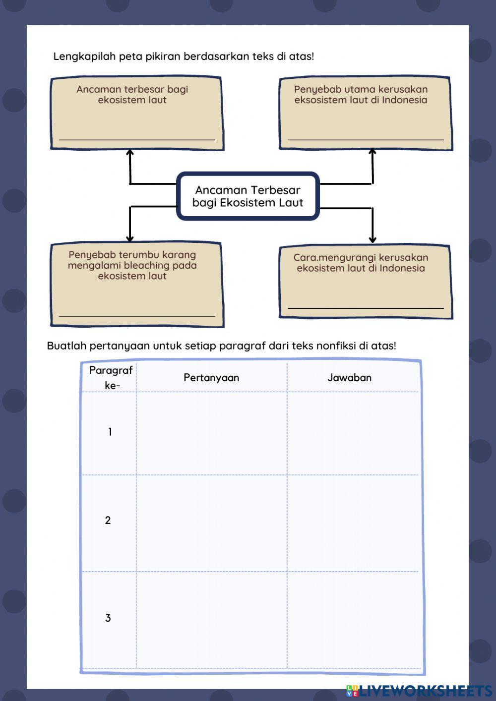 Bahasa Indonesia Tema 5 Subtema 3 Kelas 5