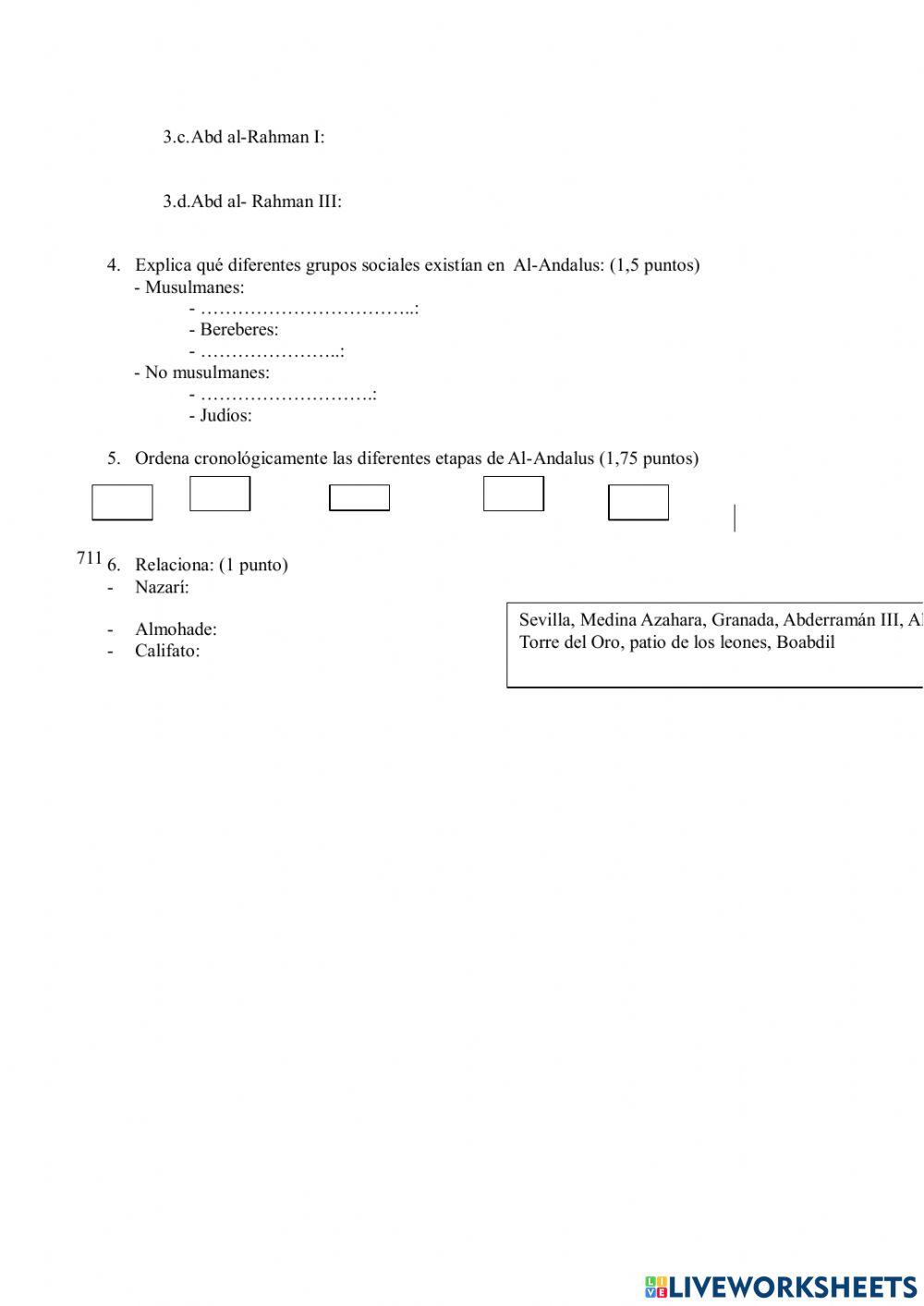 El Islam y Al Andalus