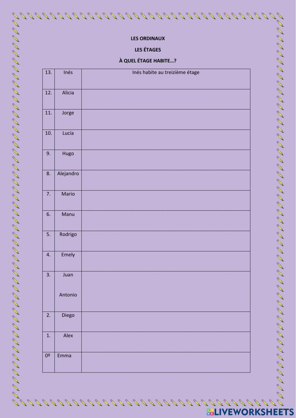 Les ordinaux-2