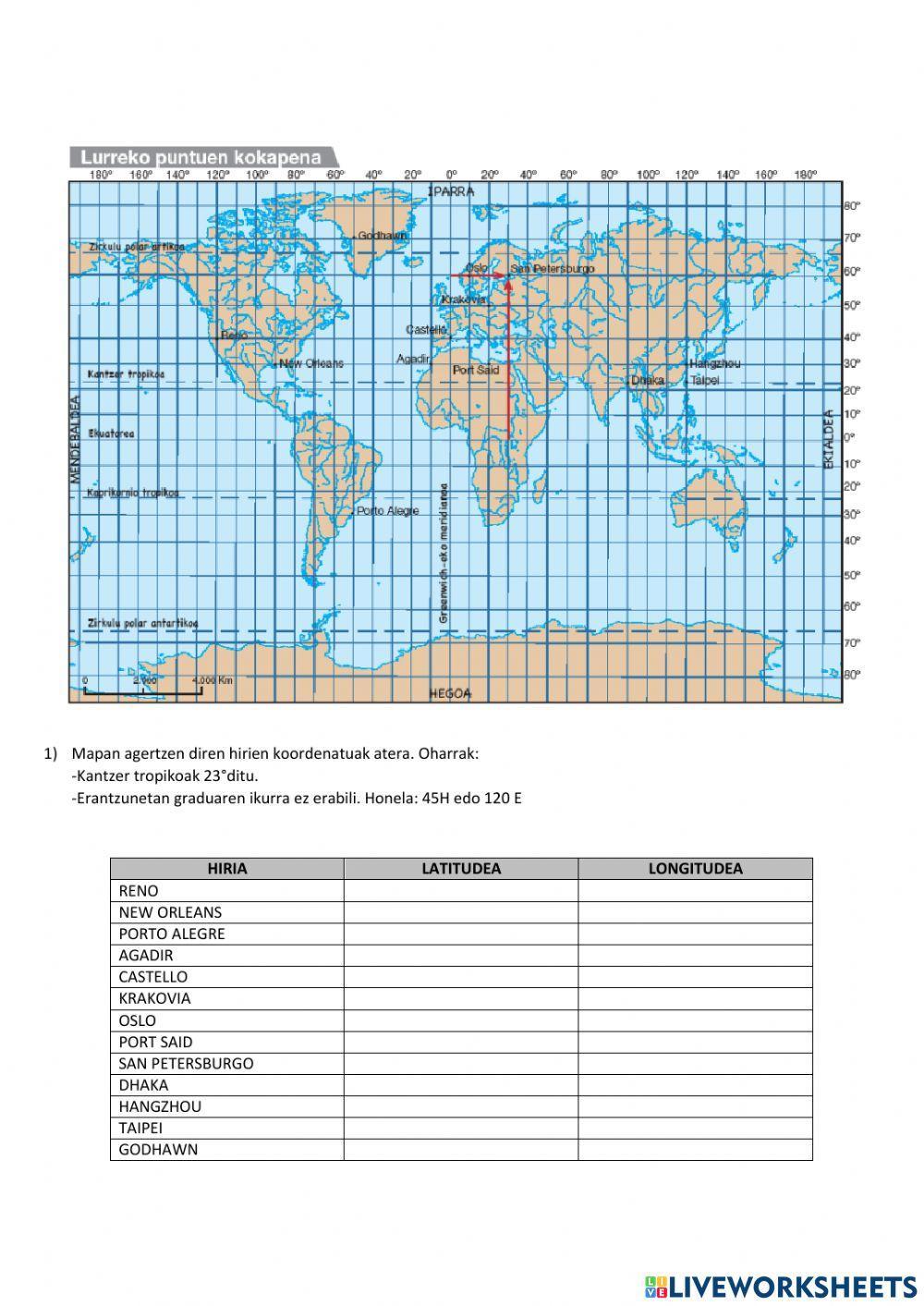 Koordenatu  Geografikoak
