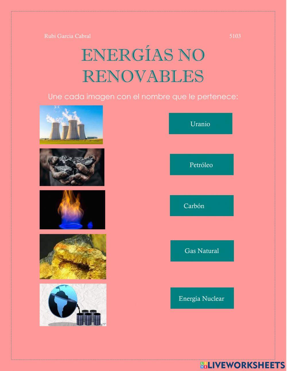 Energía Renovables y no renovables