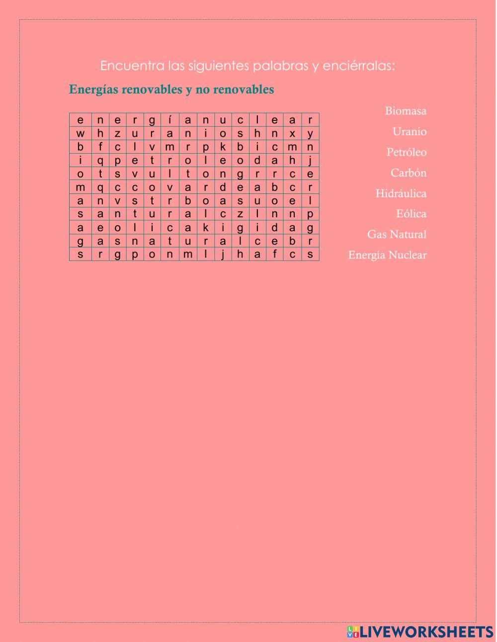 Energía Renovables y no renovables