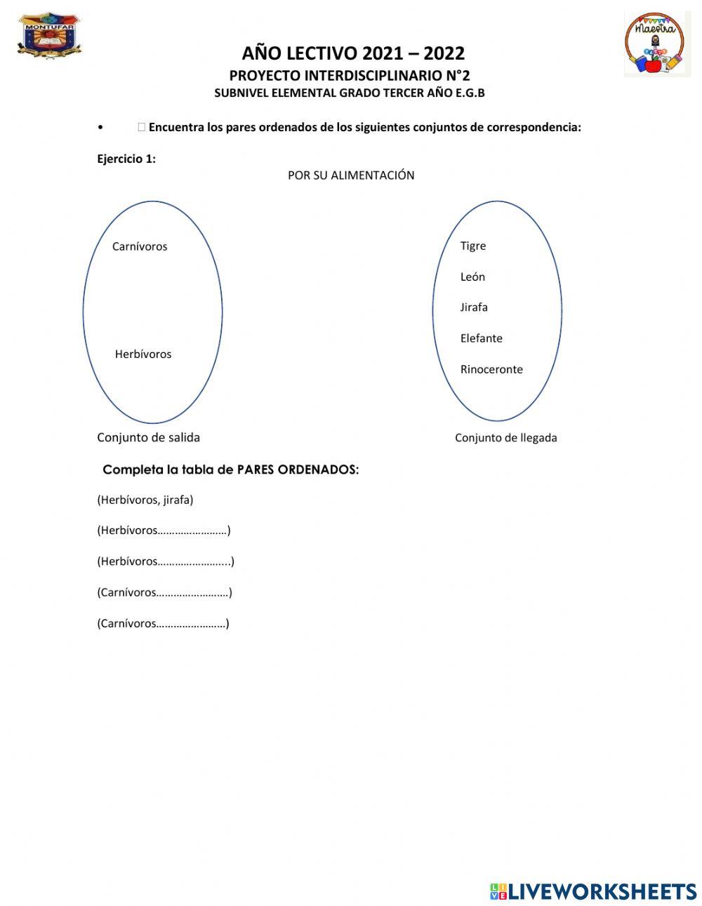 Noción de pares ordenados