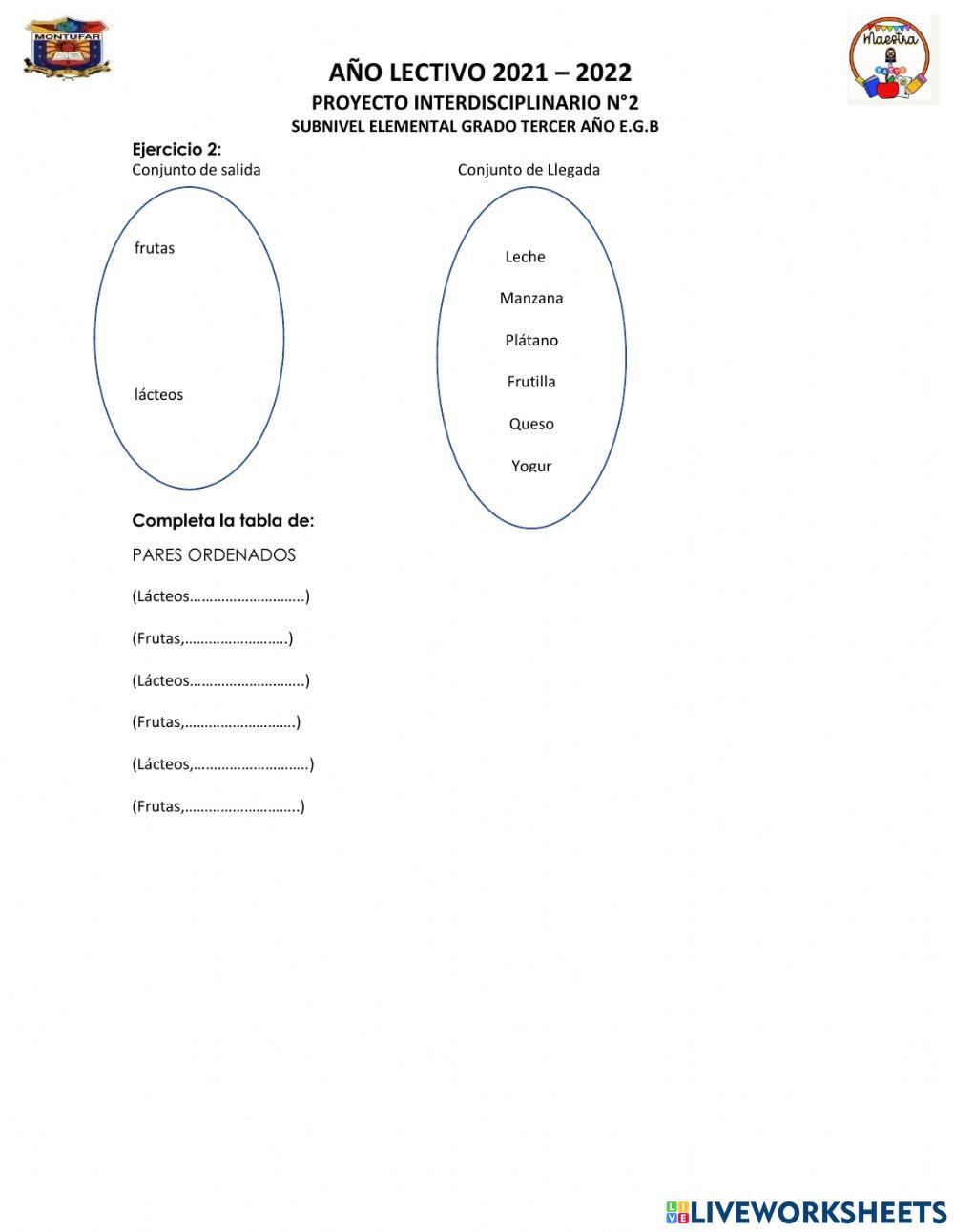 Noción de pares ordenados