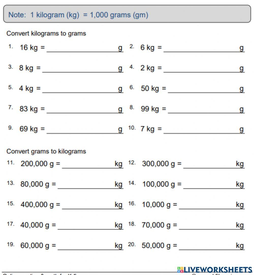 Metric Units of Mass-Kilograms & Grams
