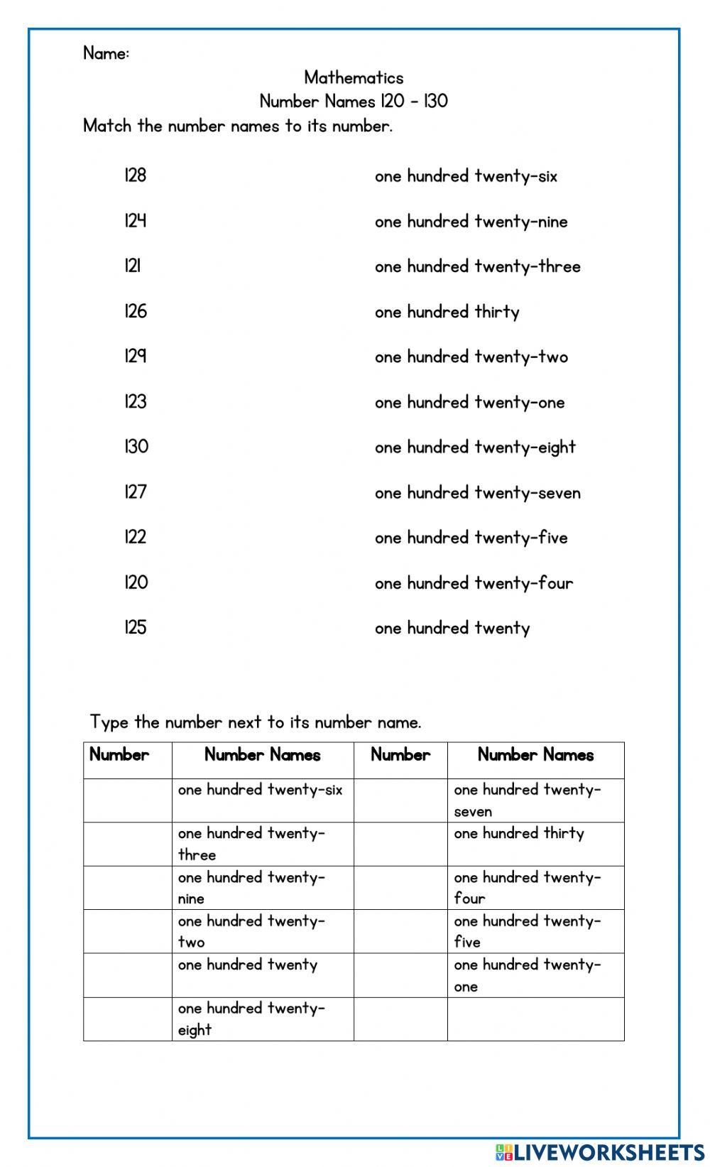 Number Names 120-130