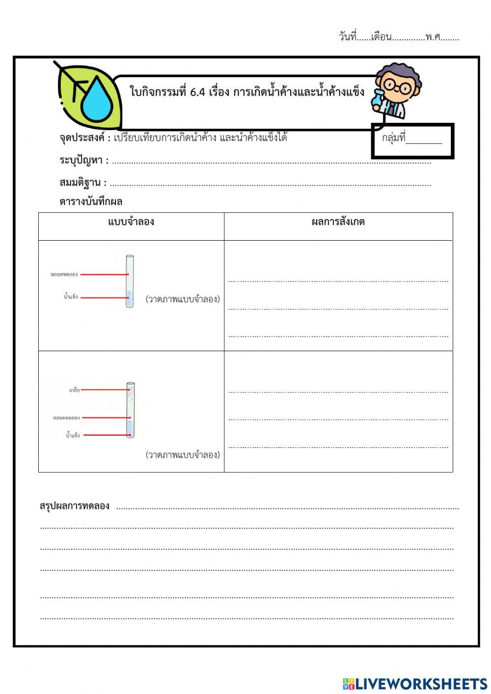 กิจกรรม 6.4 การเกิดน้ำค้างและน้ำแข็ง
