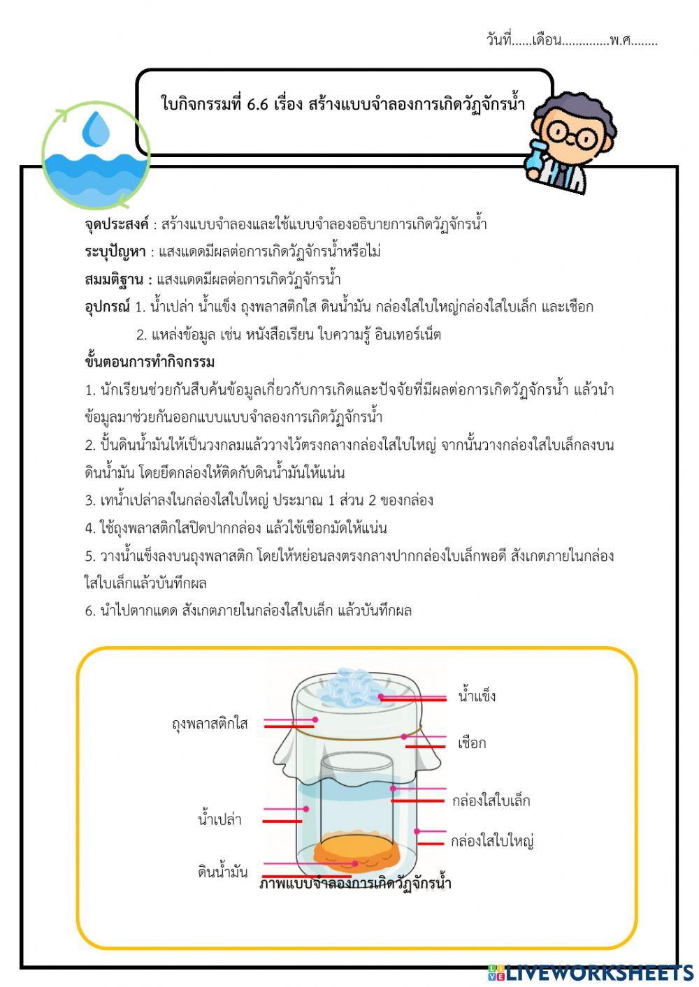 กิจกรรม 6.6 สร้างแบบจำลองการเกิดวัฏจักรน้ำ