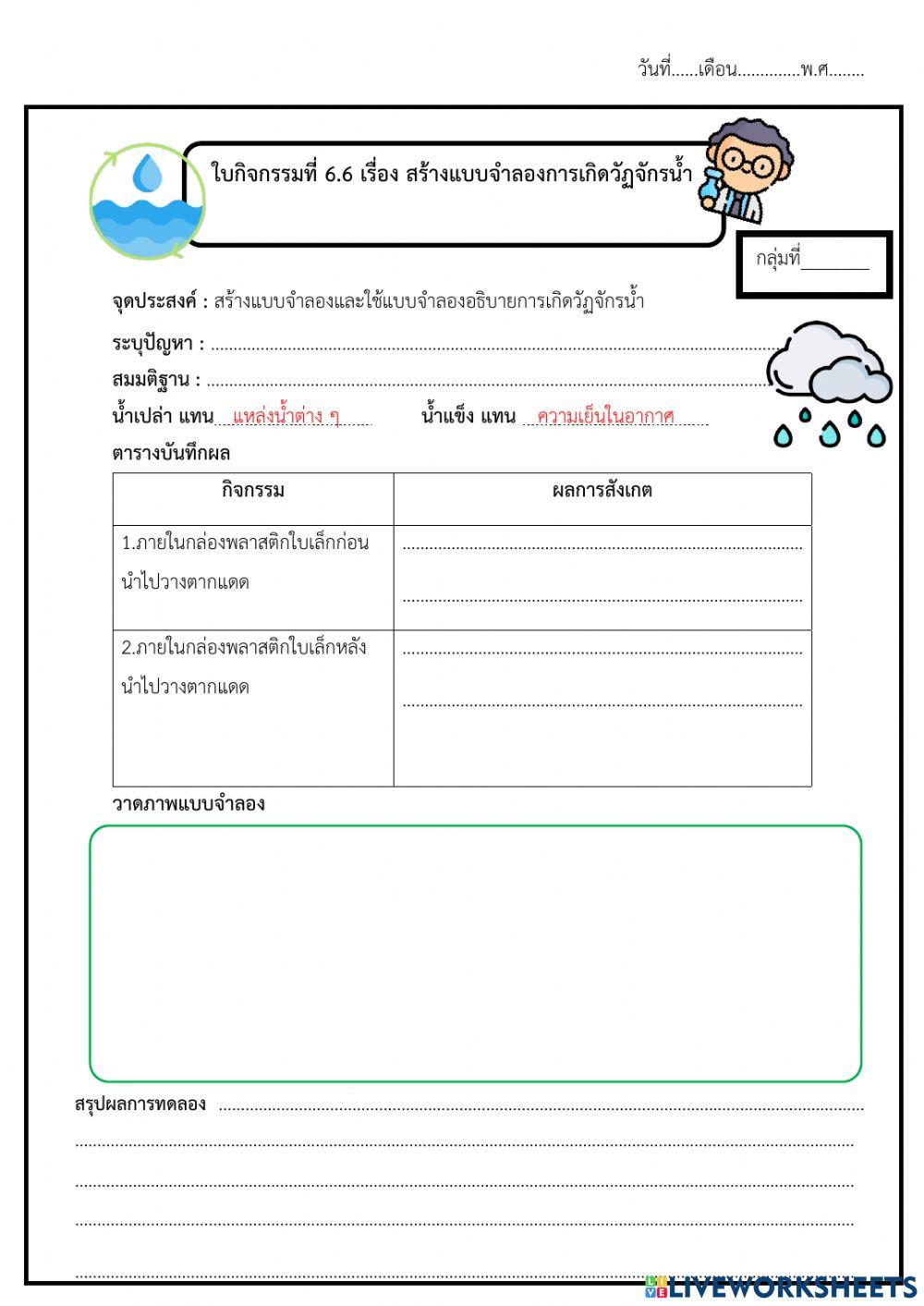 กิจกรรม 6.6 สร้างแบบจำลองการเกิดวัฏจักรน้ำ