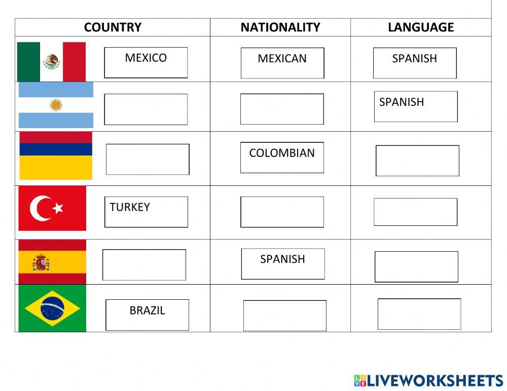 COUNTRIES, NATIONALITIES AND LANGUAGES