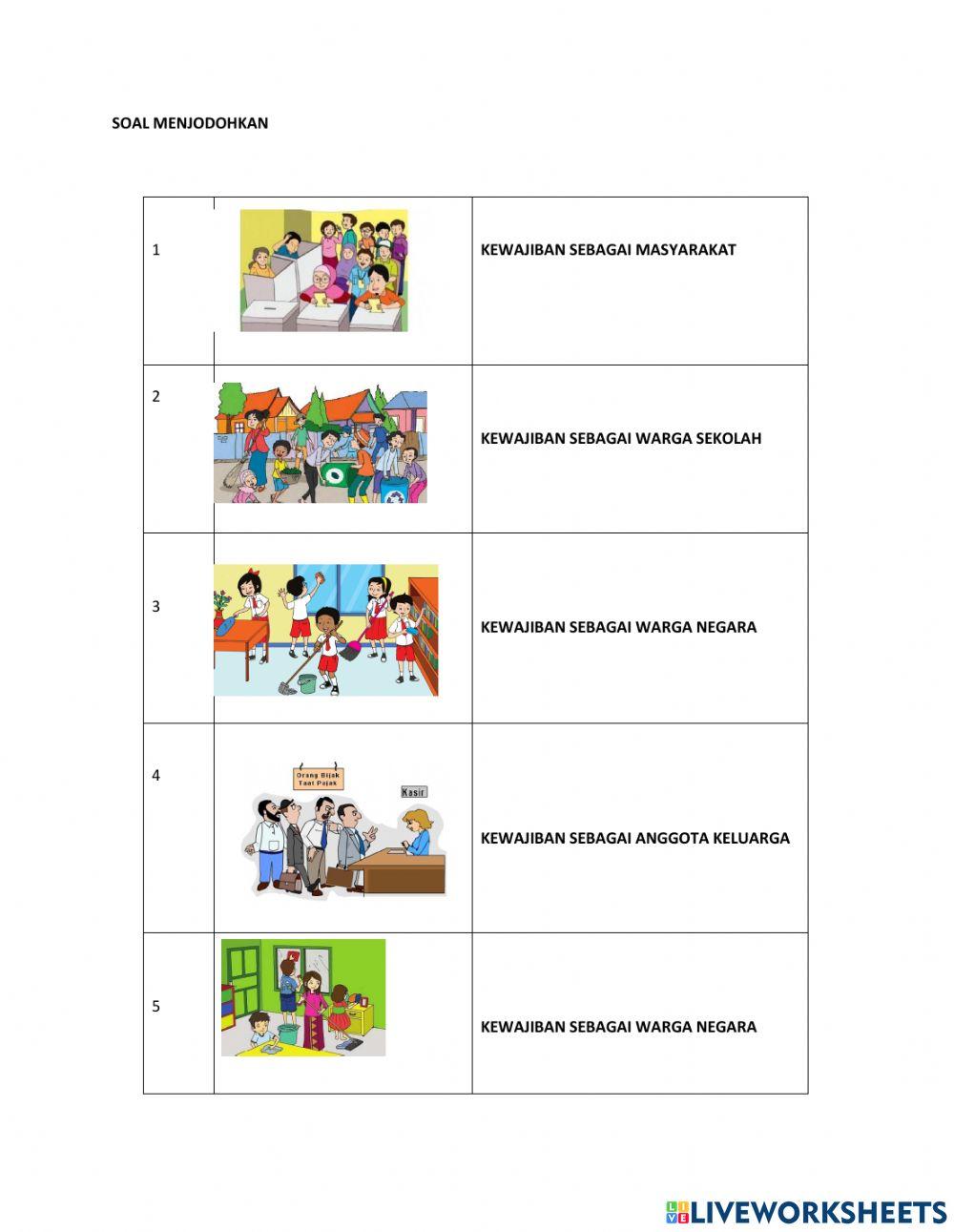 Kelas 6 tema 6 sub tema2 pb 1