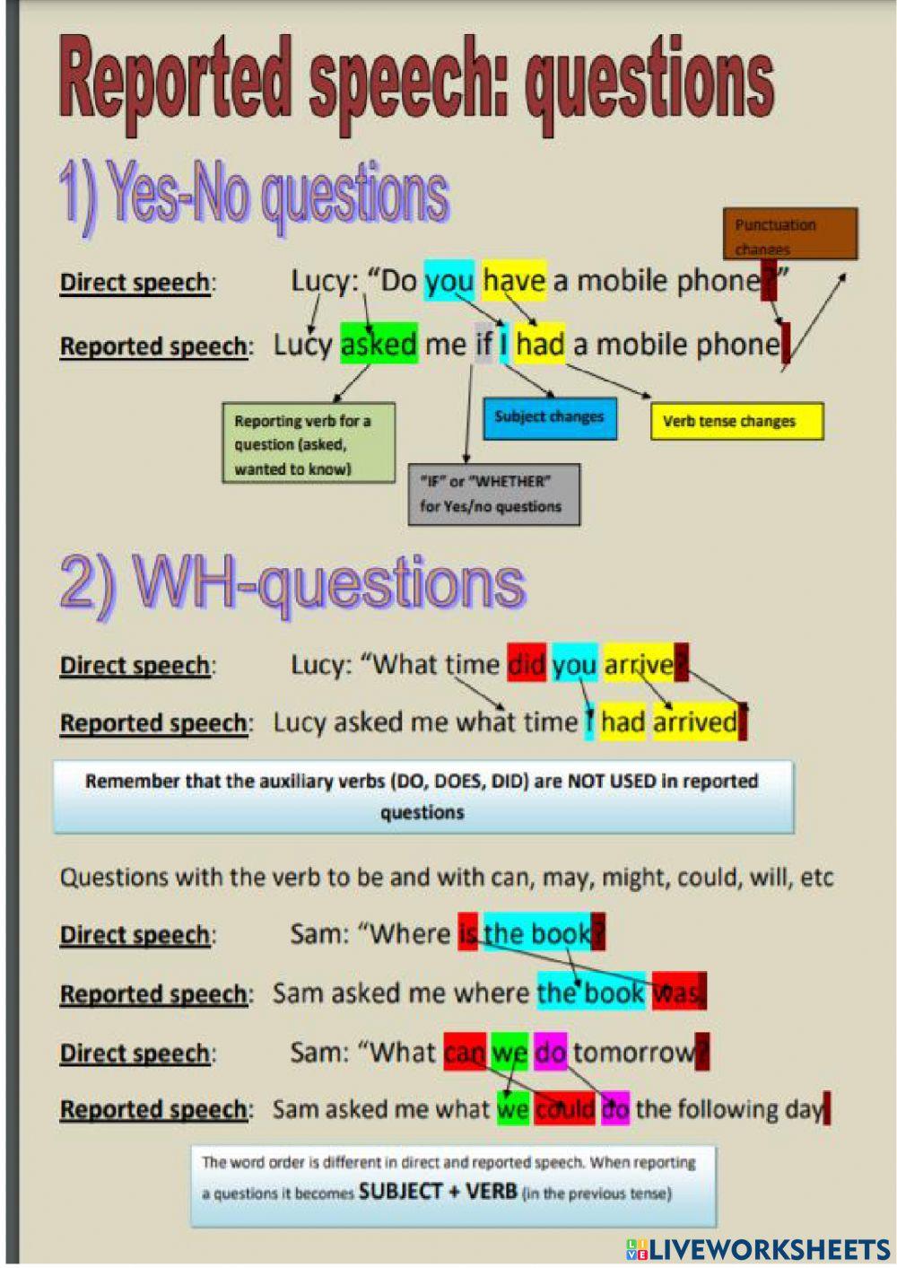 Reported speech questions