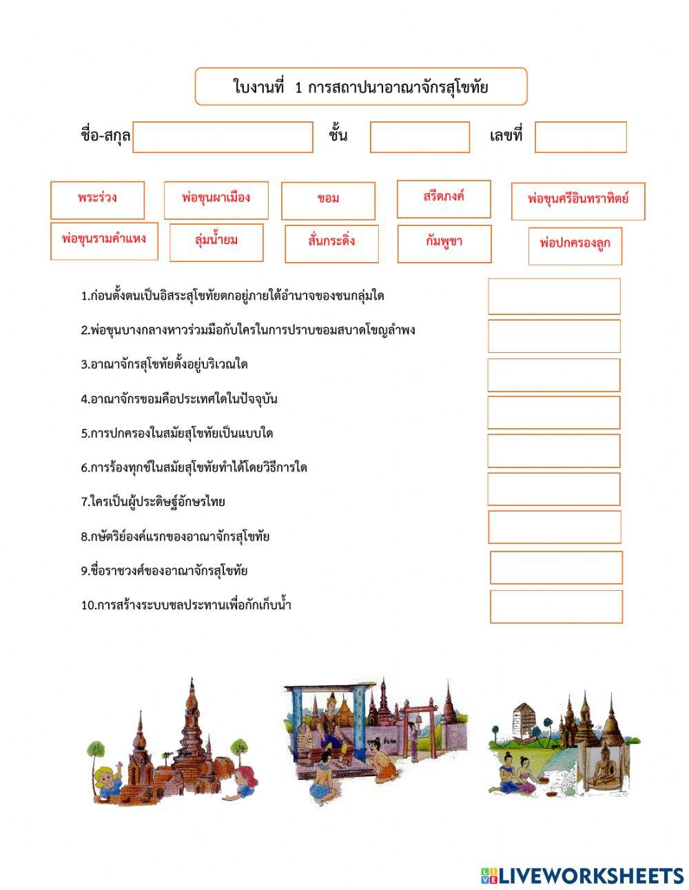 การสถาปนาอาณาจักรสุโขทัย