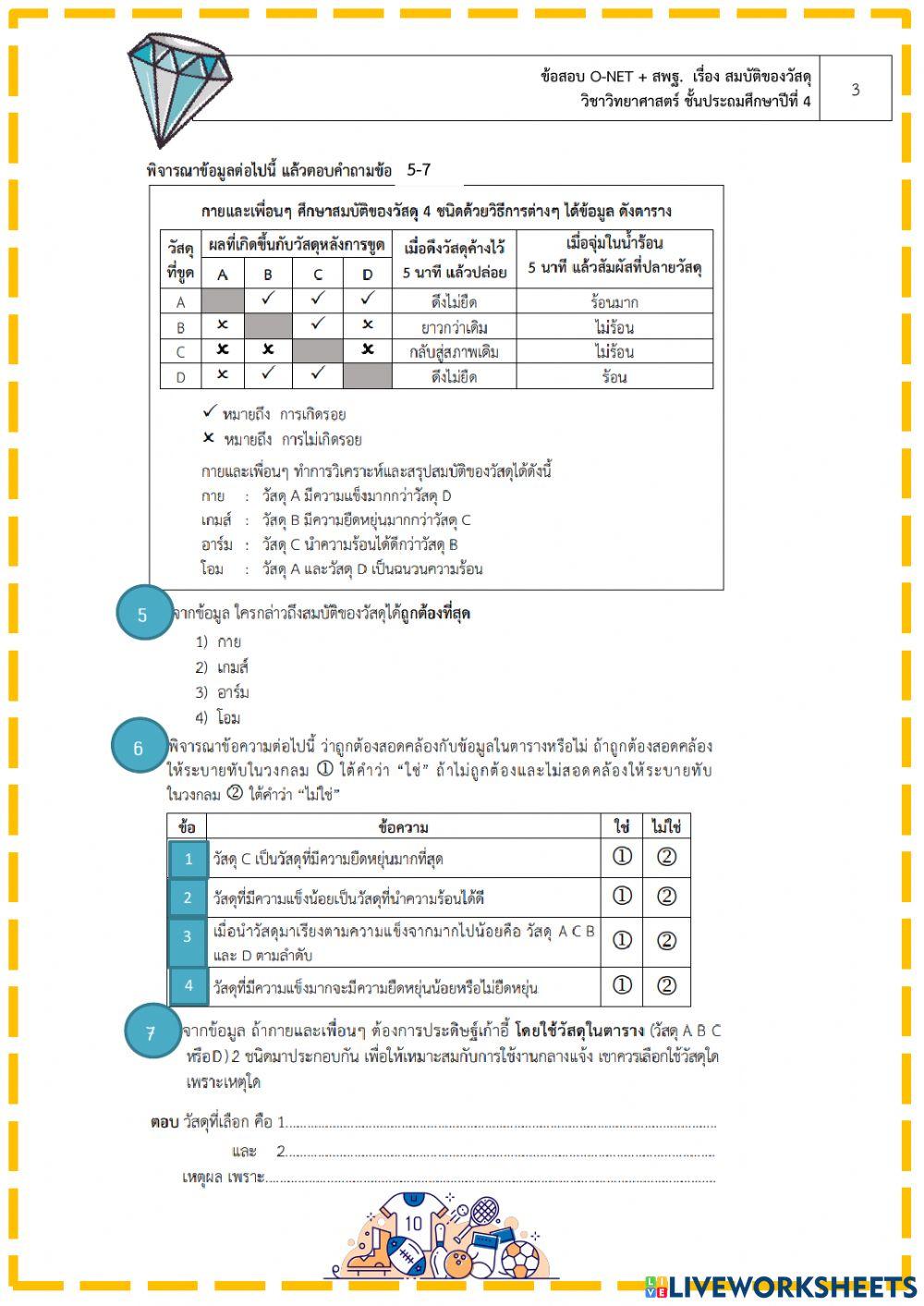 Onet สมบัติของวัสดุ