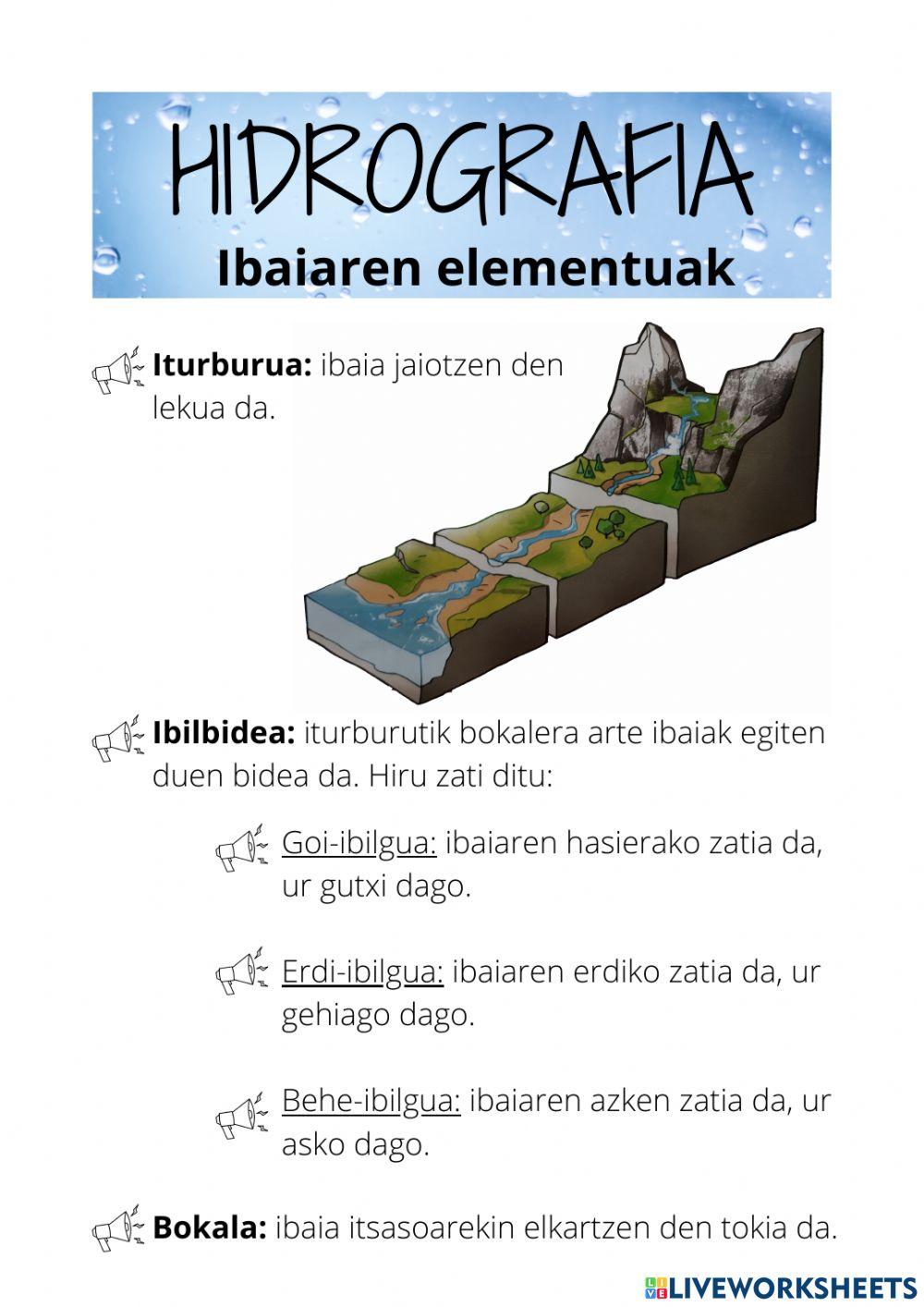 HIDROGRAFIA 6 HIDROGRAFIA 6