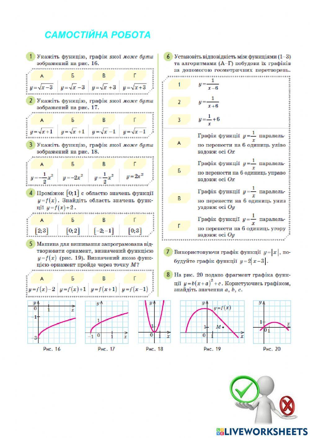 Перетворення графіків