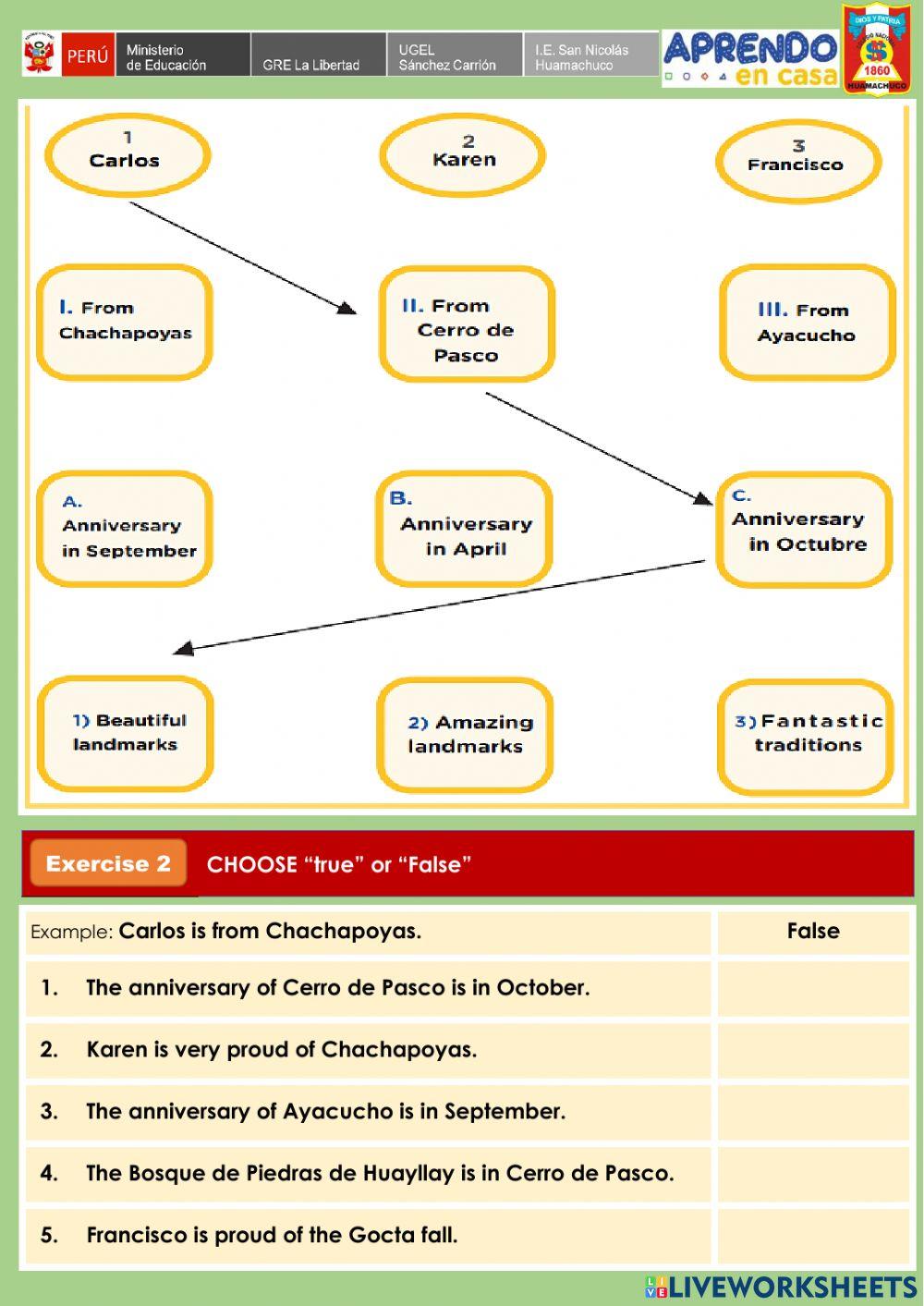 Week 34 - ENGLISH PRE A1 - Experience 9 - Activity 3. Our anniversary!