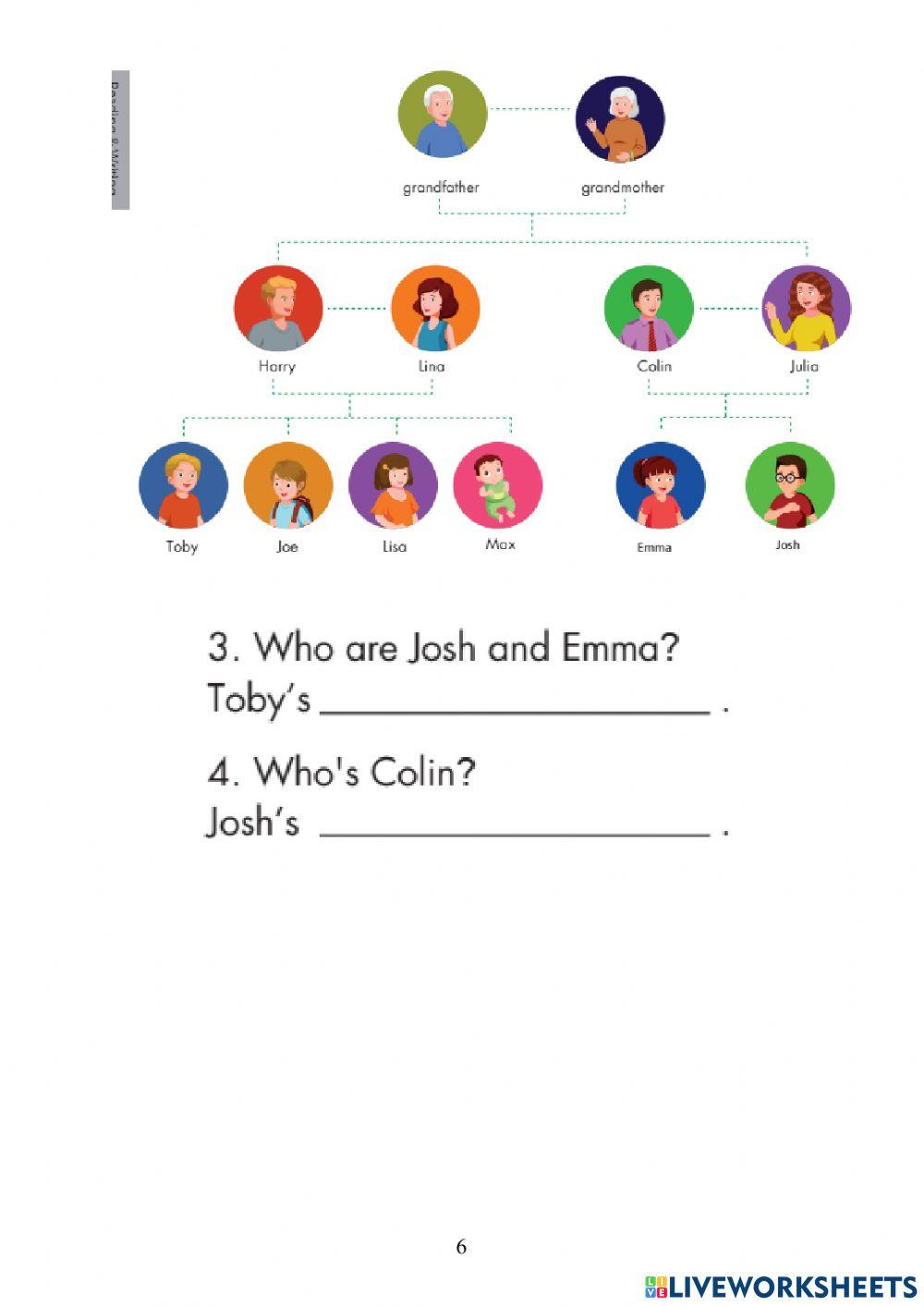 Mid-term test garde 2