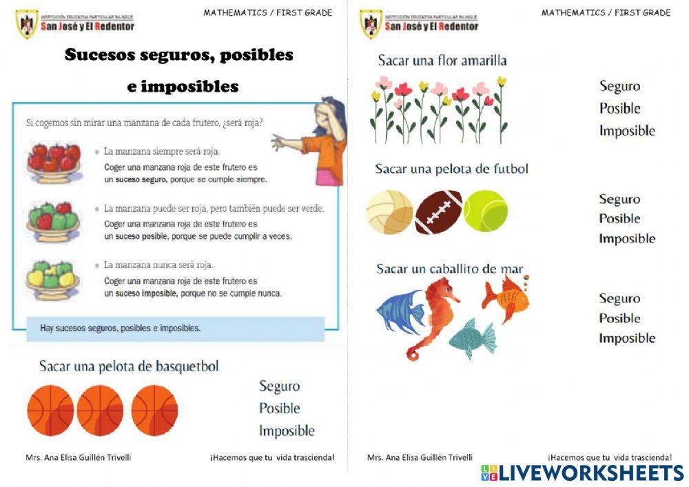 Ocurrencia de sucesos