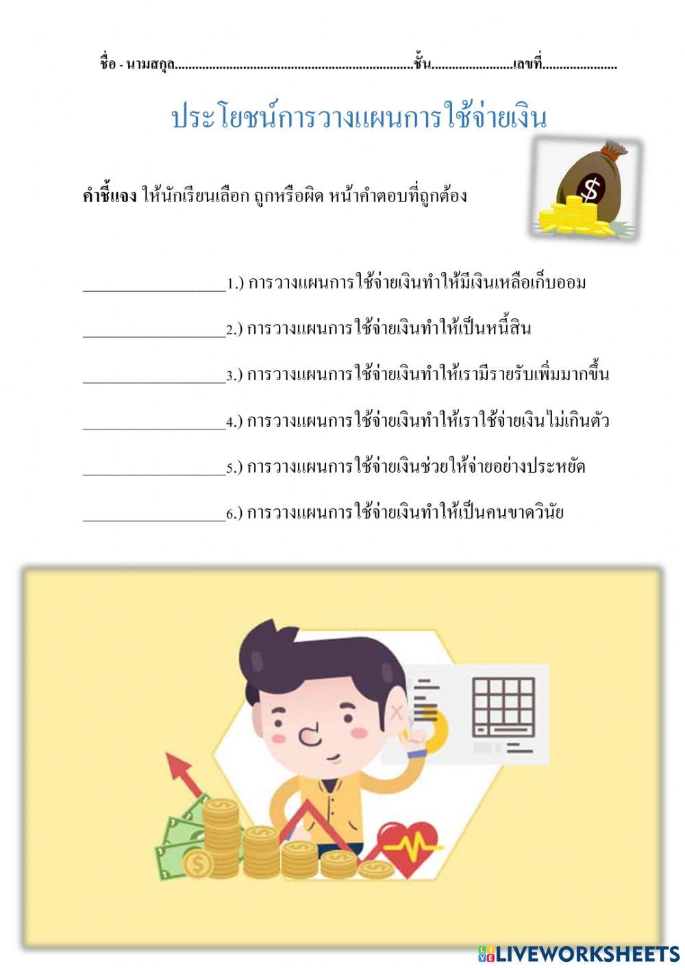 การวางแผนใช้จ่ายเงิน