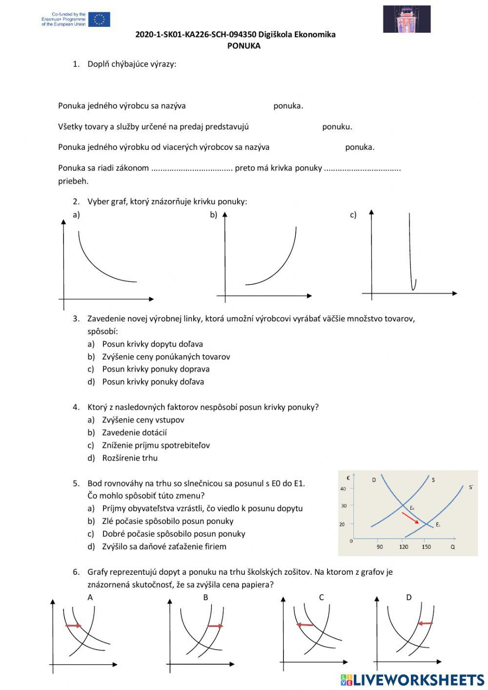 2020-1-SK01-KA226-SCH-094350 DIGI SCHOOL Ekonomika Ponuka