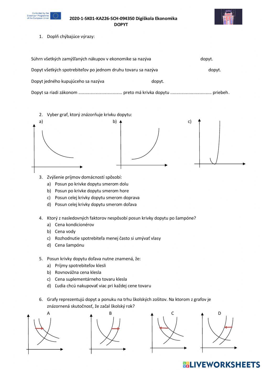 2020-1-SK01-KA226-SCH-094350 DIGI SCHOOL Ekonomika Dopyt