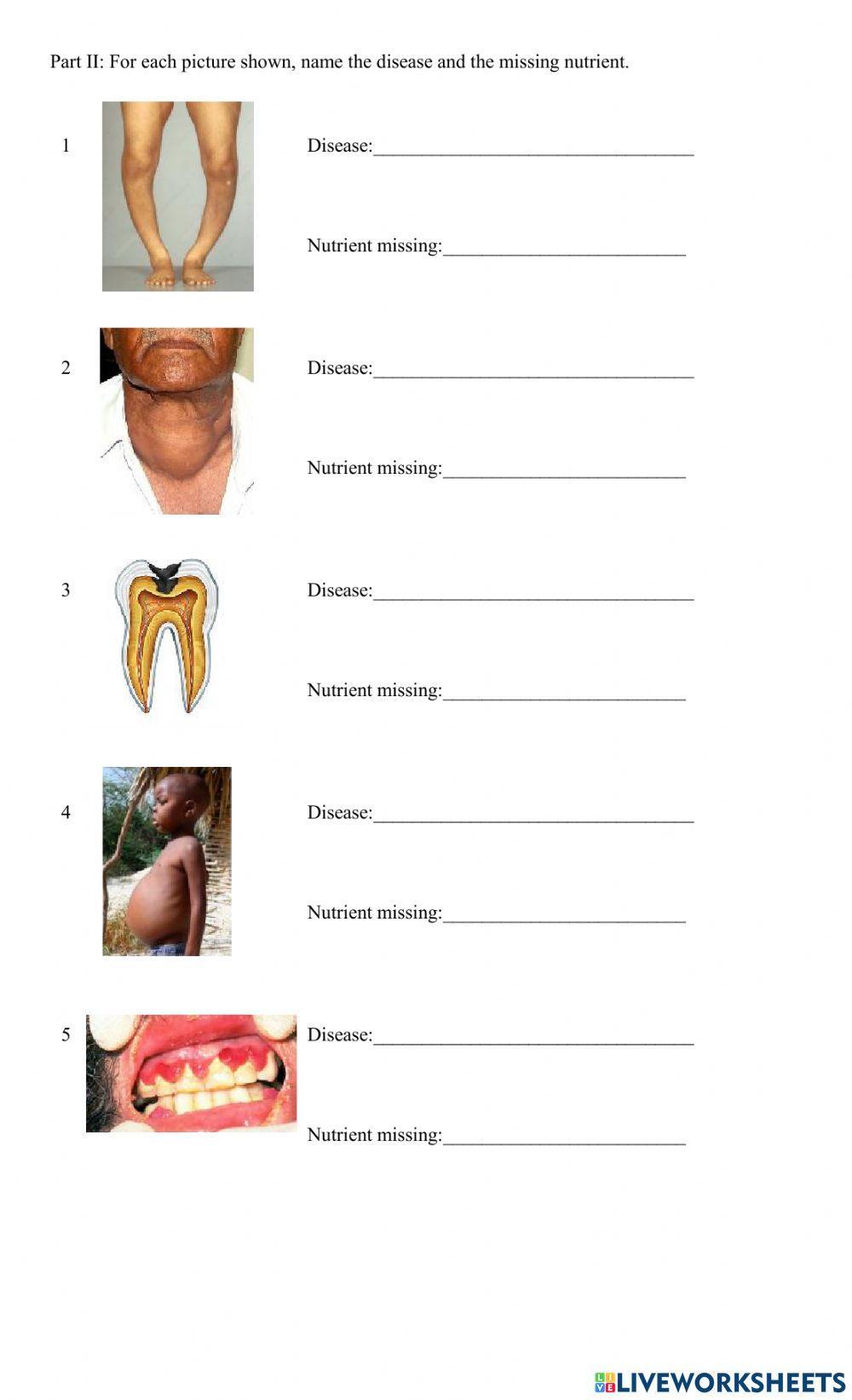 Nutrient Deficiencies