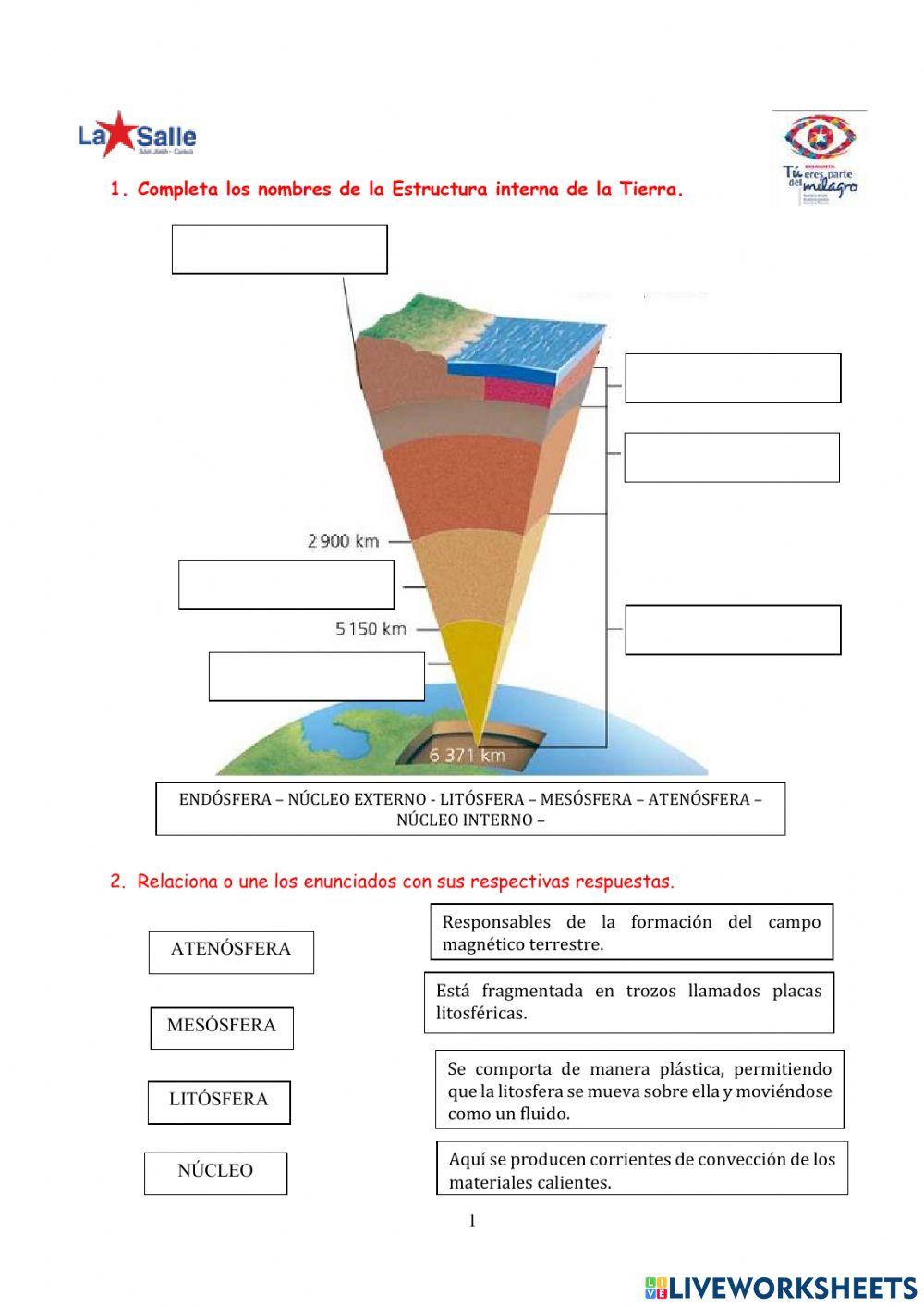 Modelo dinámico de la Estructura de la Tierra