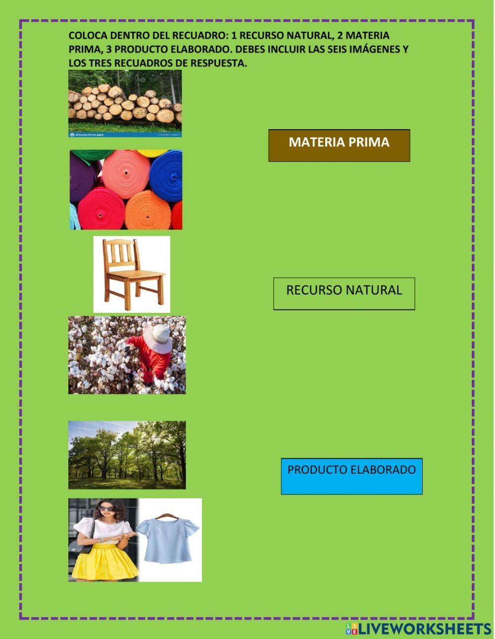 Productos elaborados