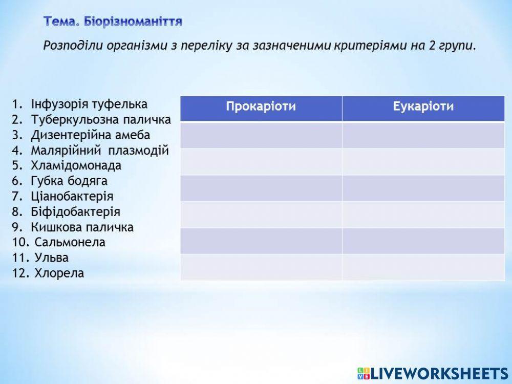Біорізноманіття