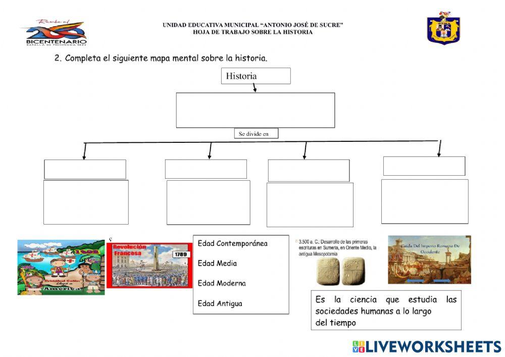 La historia, una ciencia
