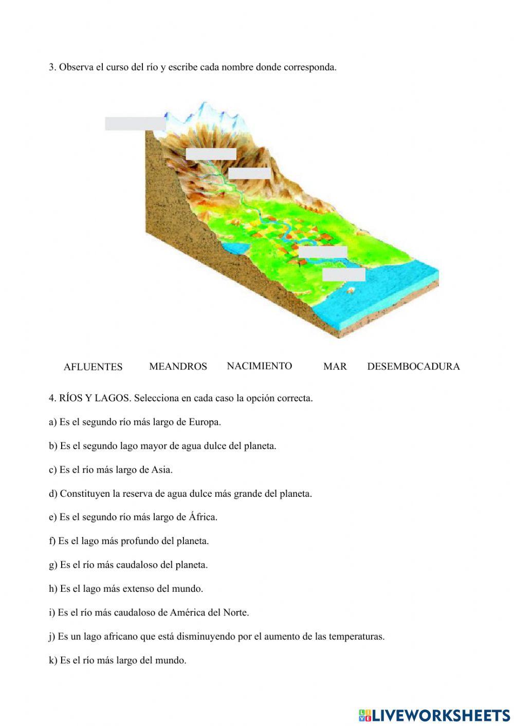 Las aguas (geografía) 1º eso