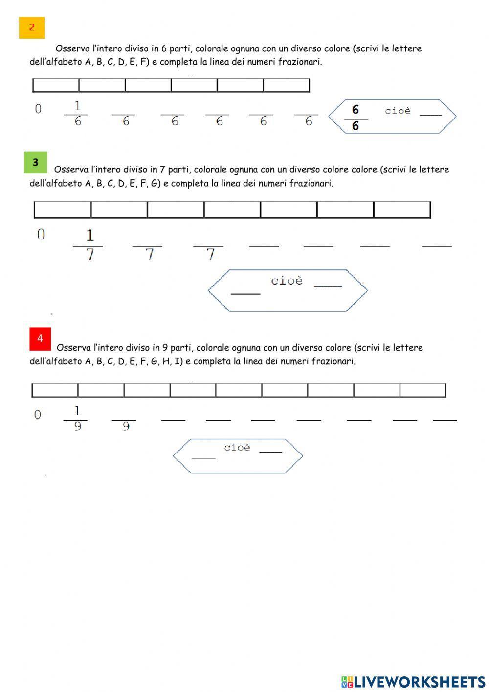Le frazioni e la linea dei numeri