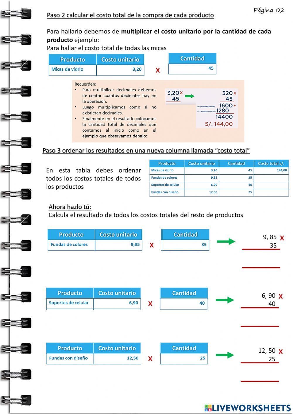 Elaboramos un presupuesto para el plan de negocio