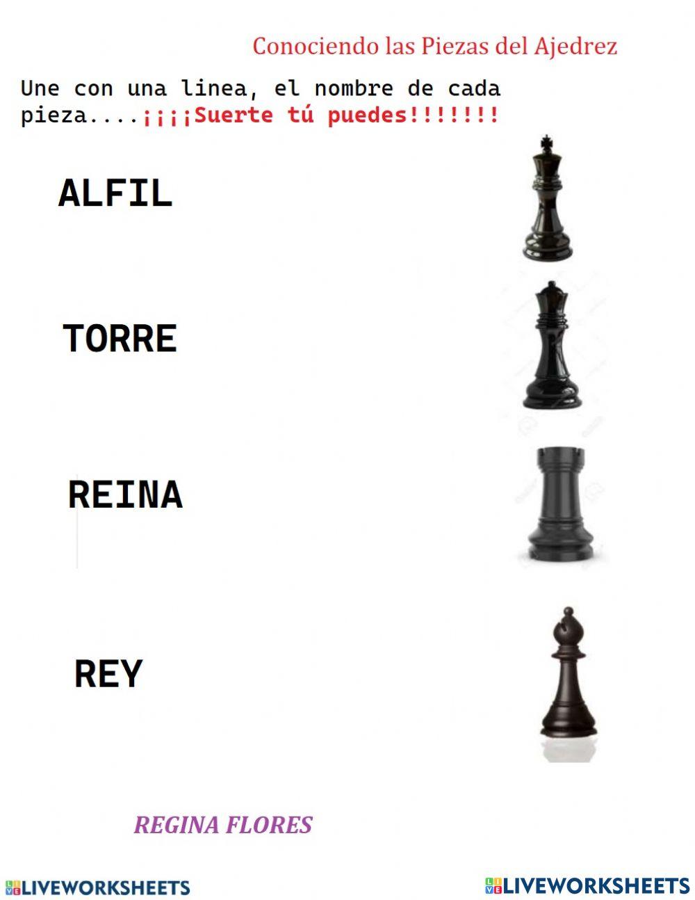 Reconociendo las piezas del Ajedrez