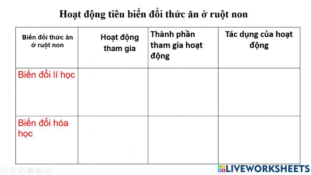 PHT số 1