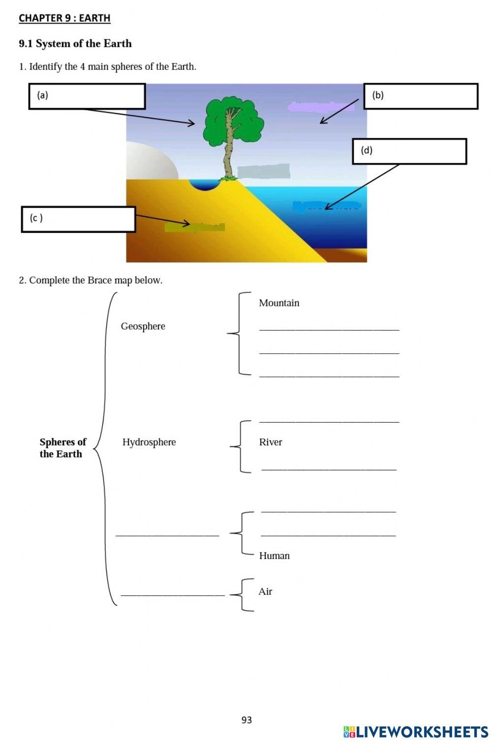 Module Science Chapter 9 ( pg93 ) 