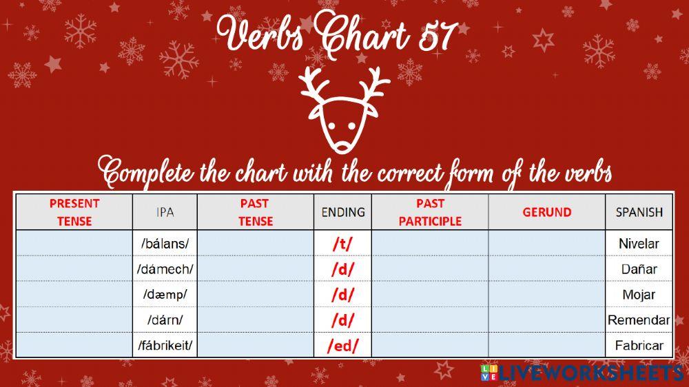 Kids proficiency 3 week 1