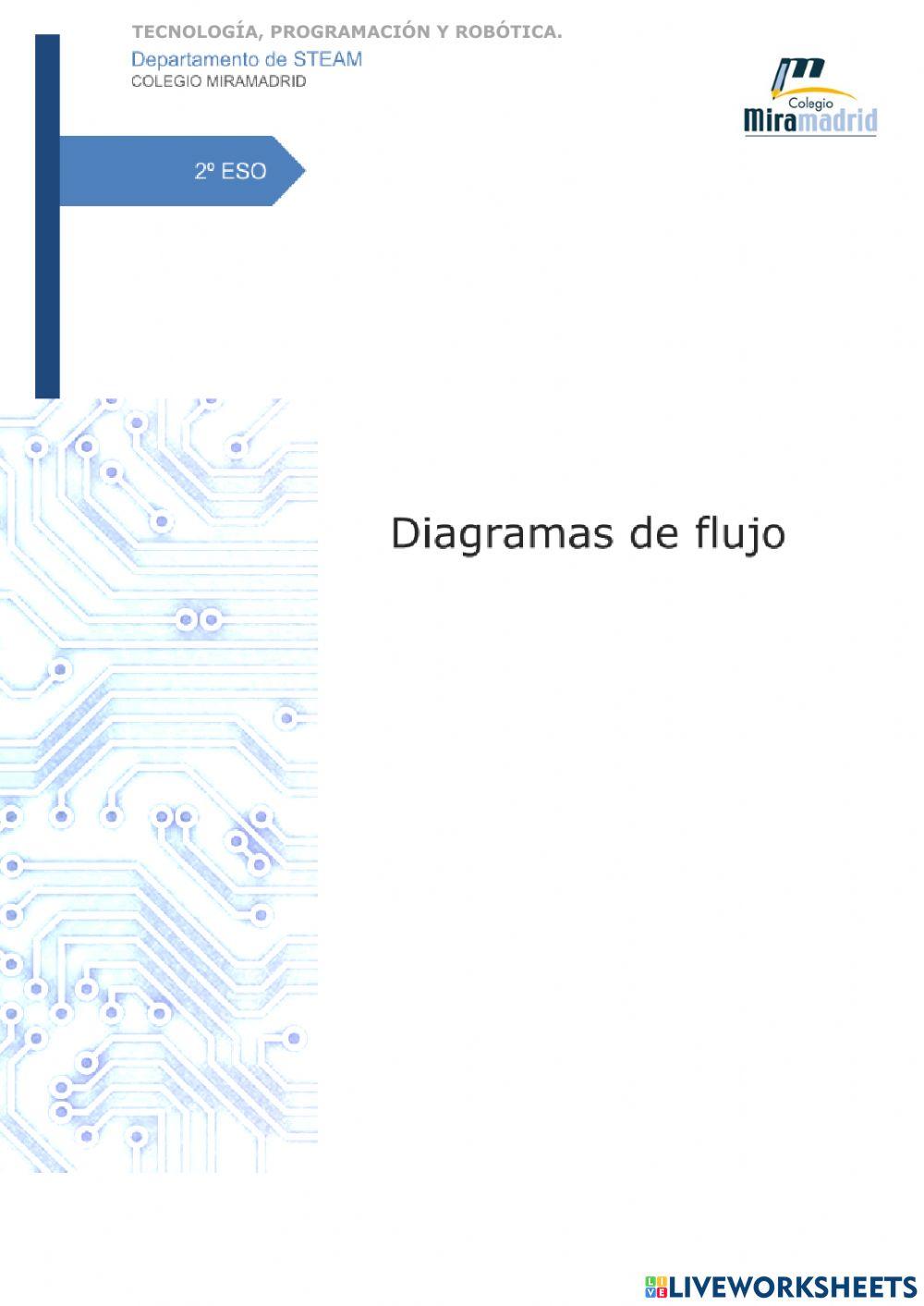 Diagramas de flujo