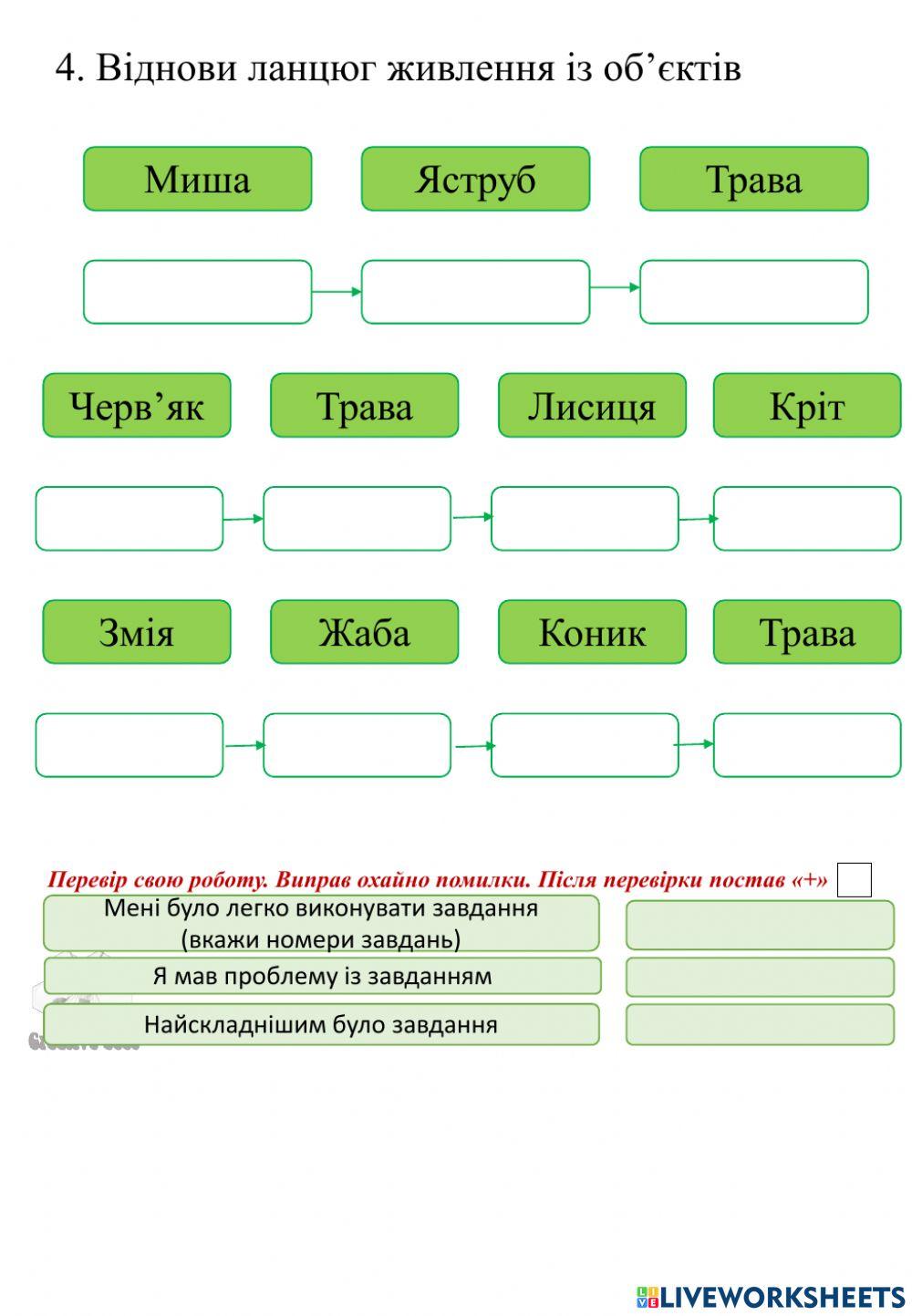 Біосфера Землі