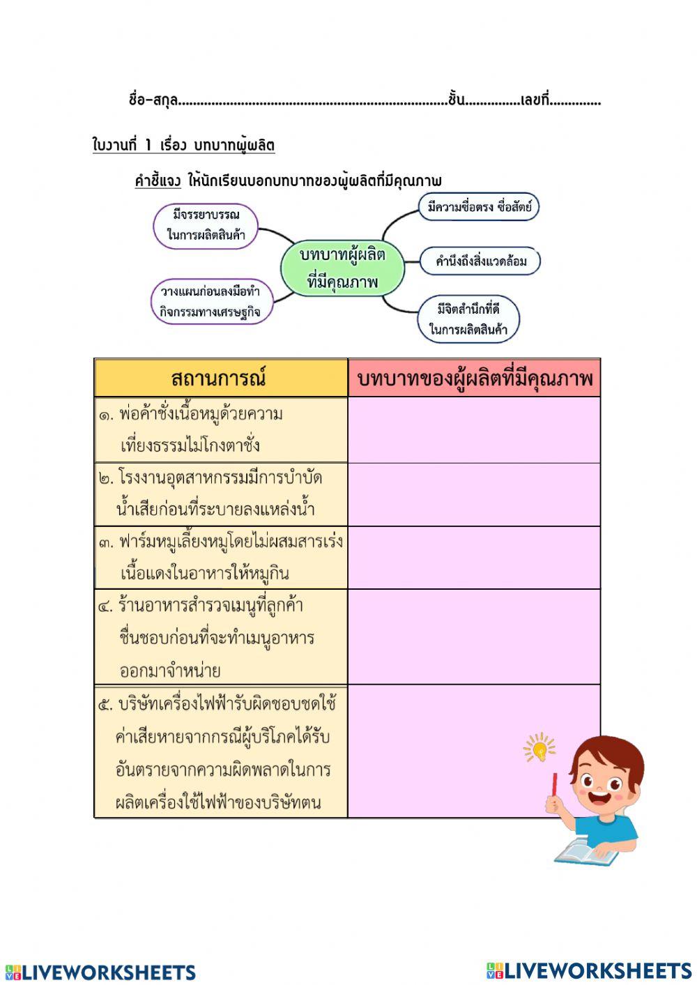 บทบาทของผู้ผลิตที่มีความรับผิดชอบ ป.6