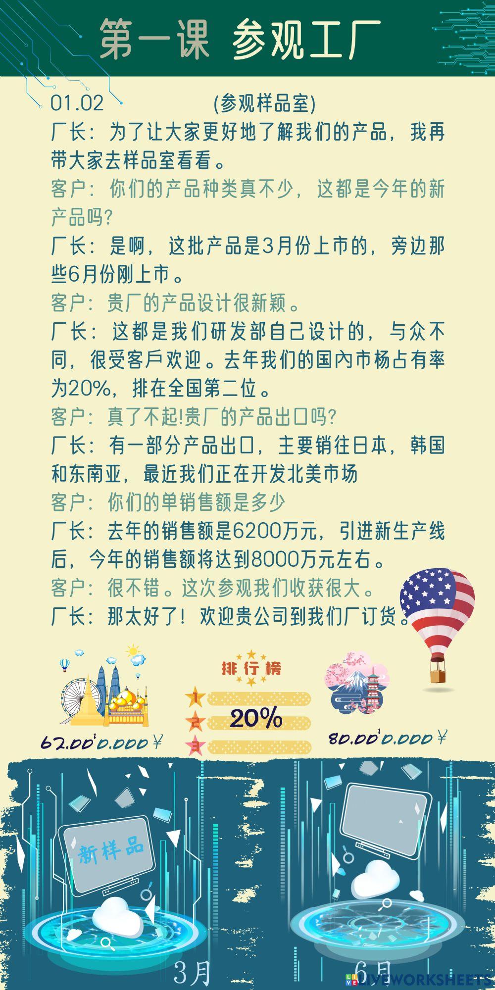 Xsl II 01.02 参观工厂