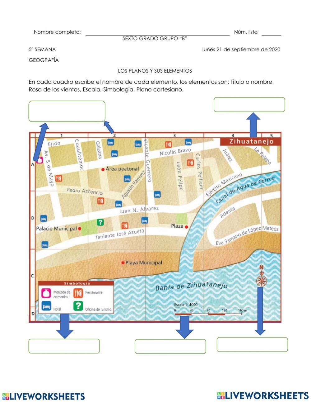 Elementos de los planos