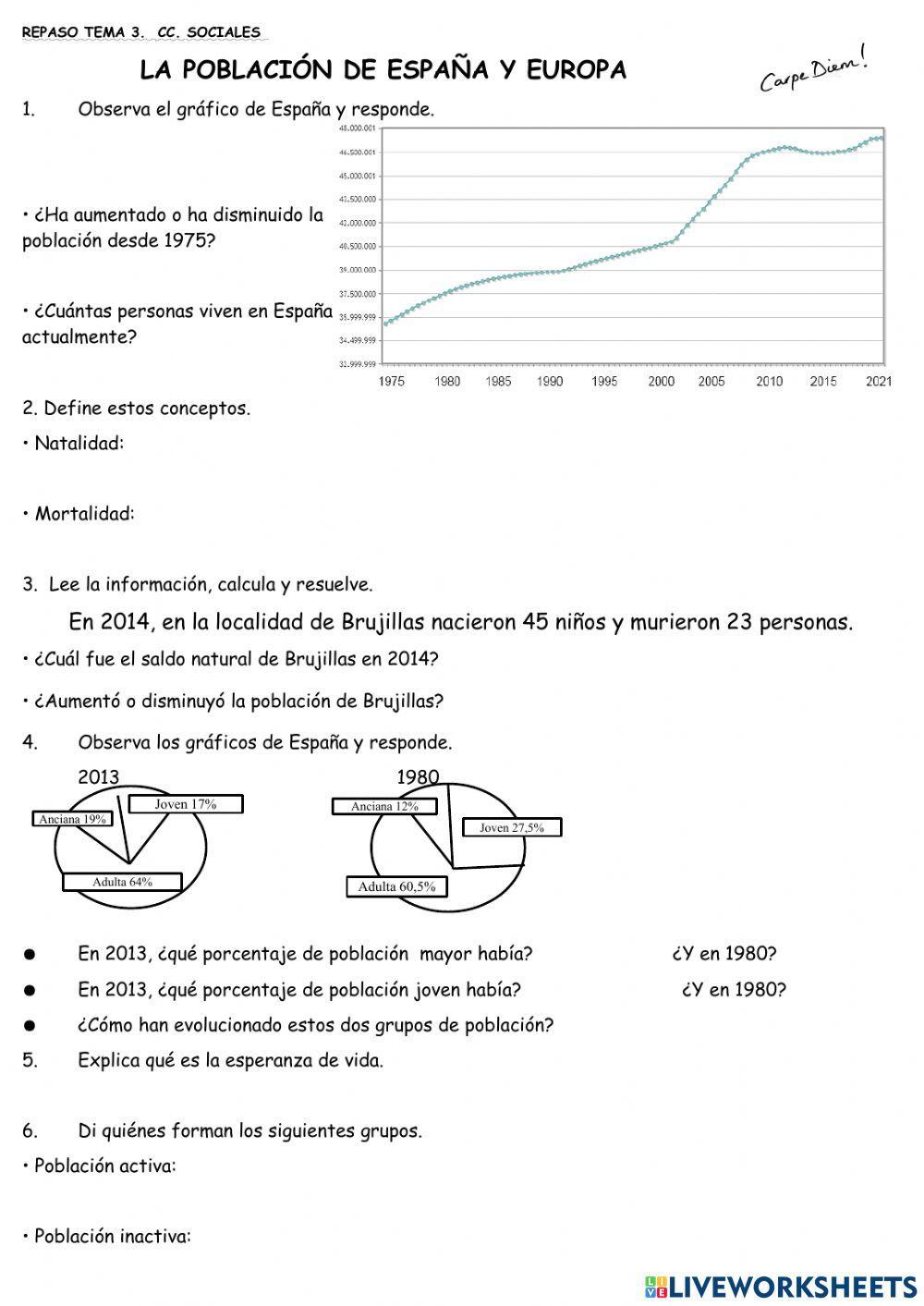 La población de España y Europa