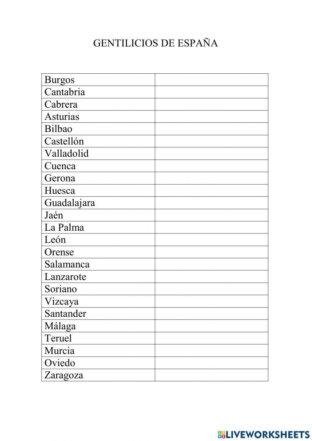 Gentilicios de España
