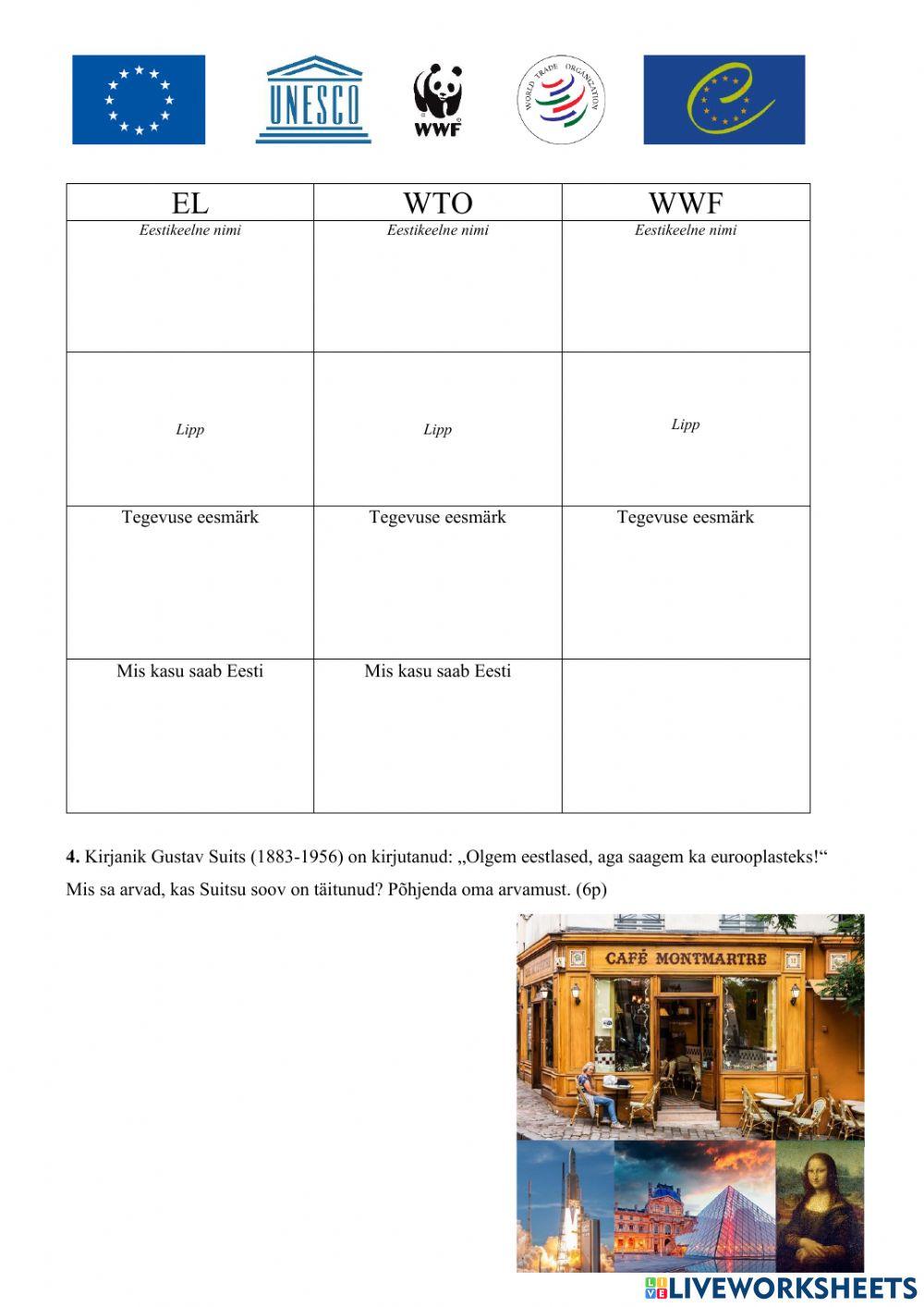 9 kl. Rahvusvahelised Organisatsioonid