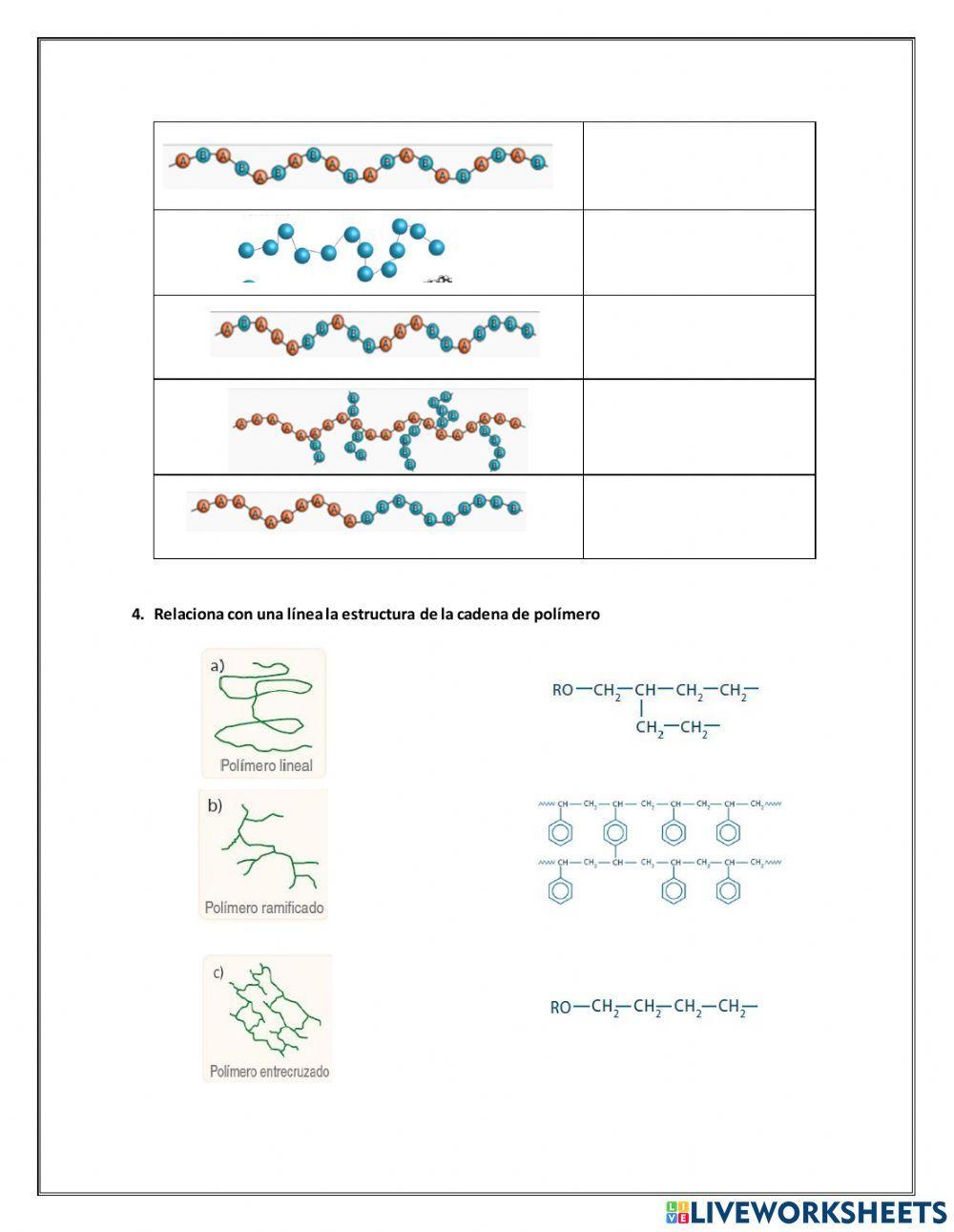 Polimeros Sintéticos